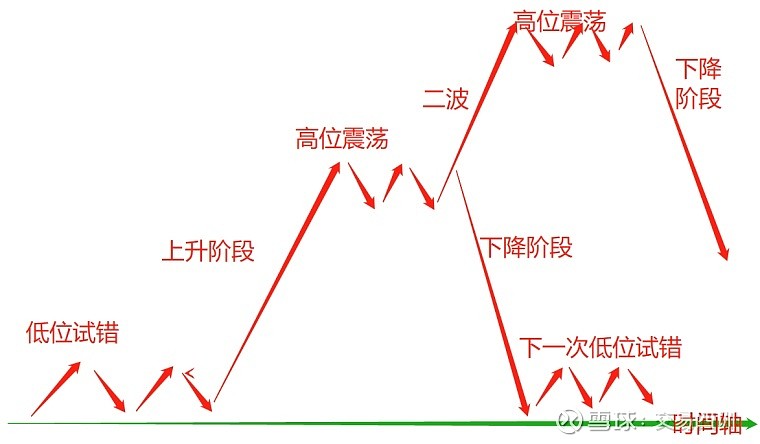 欧洲央行鹰派官员Kazimir指出：9月降息需显著经济变化