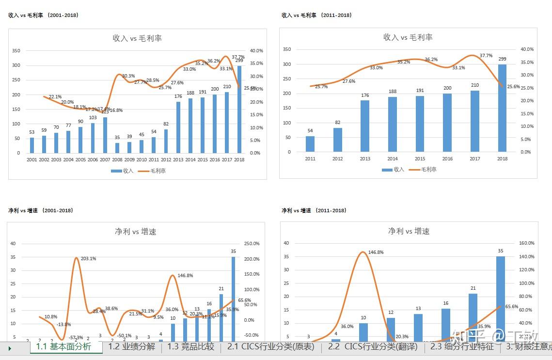 2024年度全国三八红旗手谢冰梅：“回游青年”反哺桑梓 挑起乡村振兴担子