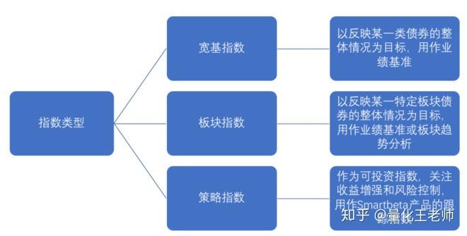 泰康人寿宿州中支“重疾快赔”保险金15万元