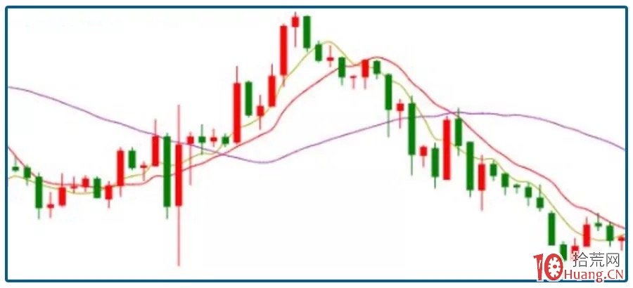 美股动态 | 多只加密货币相关股票下滑 Circle(CRCL.US)下跌超4.7%