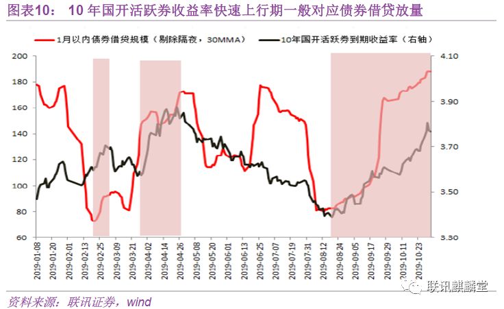 创新药热潮持续！医药基金7月表现亮眼，年内12只基金翻倍