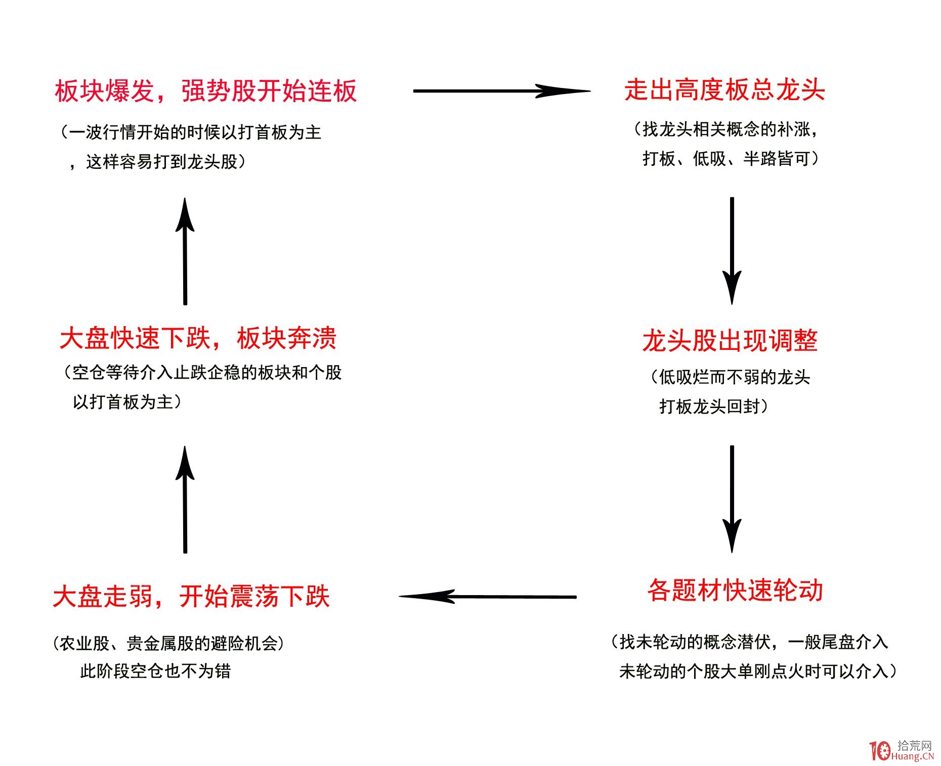 三大亮点引领黑龙江知识产权宣传周活动