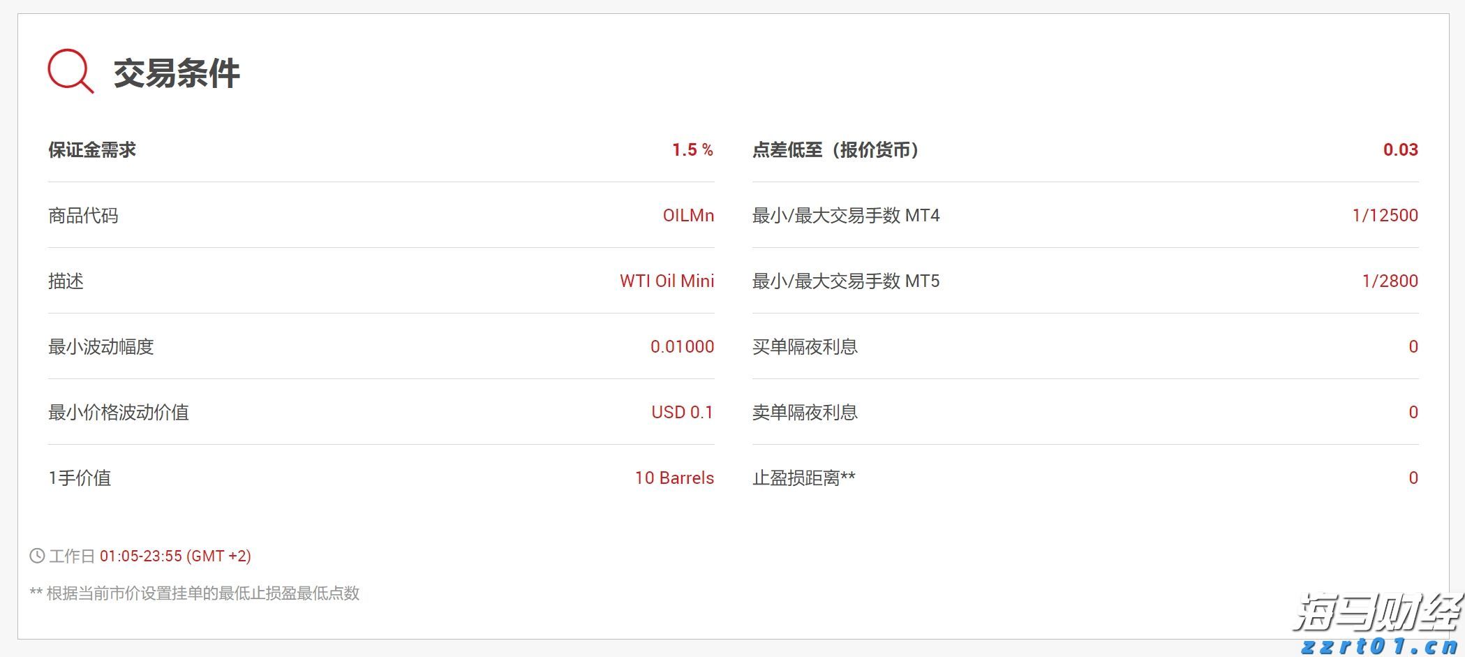 摩根大通(JPM.US)可能接替高盛(GS.US) 负责苹果(AAPL.US)的信用卡业务