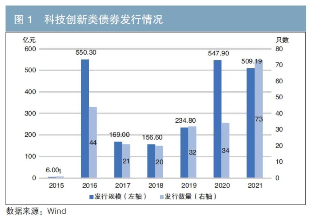 安徽探索以精准监管全面提升食品生产监管工作有效性