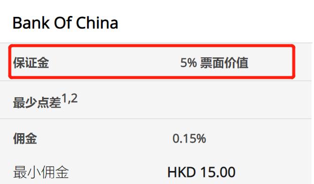 新股消息 | 李小加：滴灌通以21章形式上市可加快进度 预期本次上市可成功进行