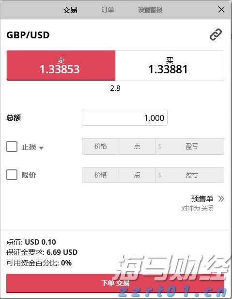 供应过剩忧虑加剧 对冲基金显著减少美国原油看涨押注