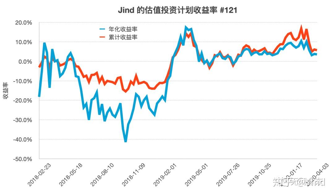 广湛高铁湛江北站电路调试完成