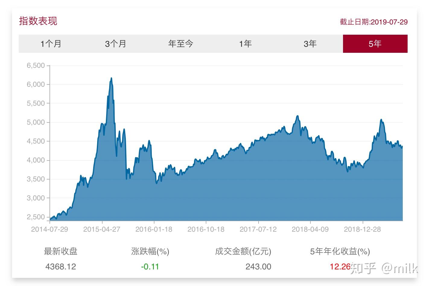 微软(MSFT.US)将Copilot深度嵌入浏览器，重塑搜索体验