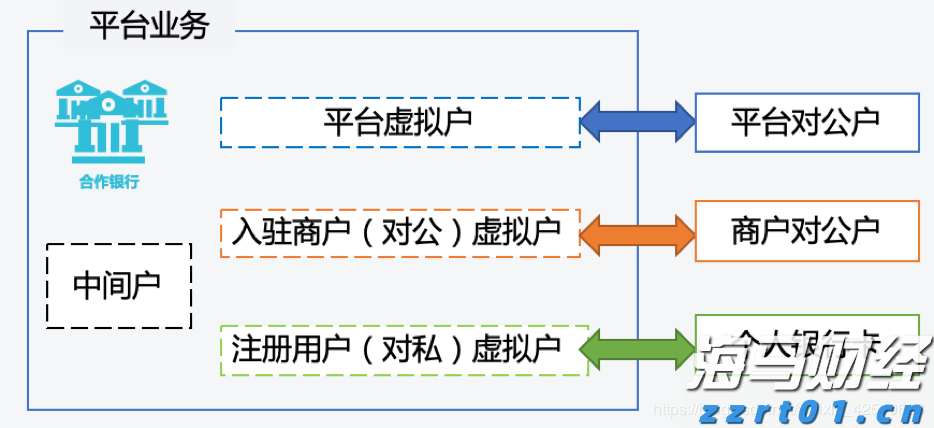 央行：8月1日起现金买金超10万元需上报
