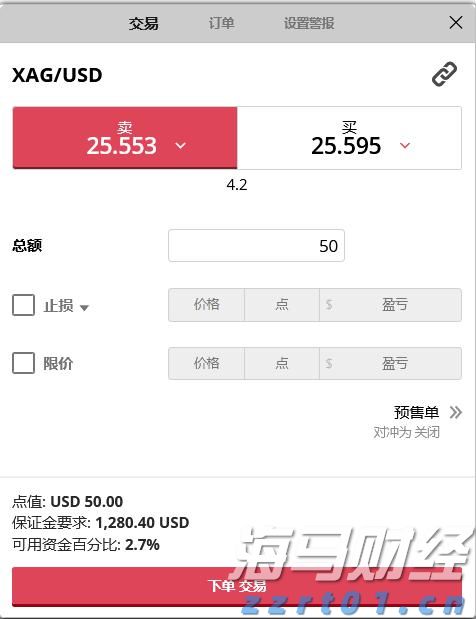 美股估值警报：Smead Capital称已抵达“死亡线”