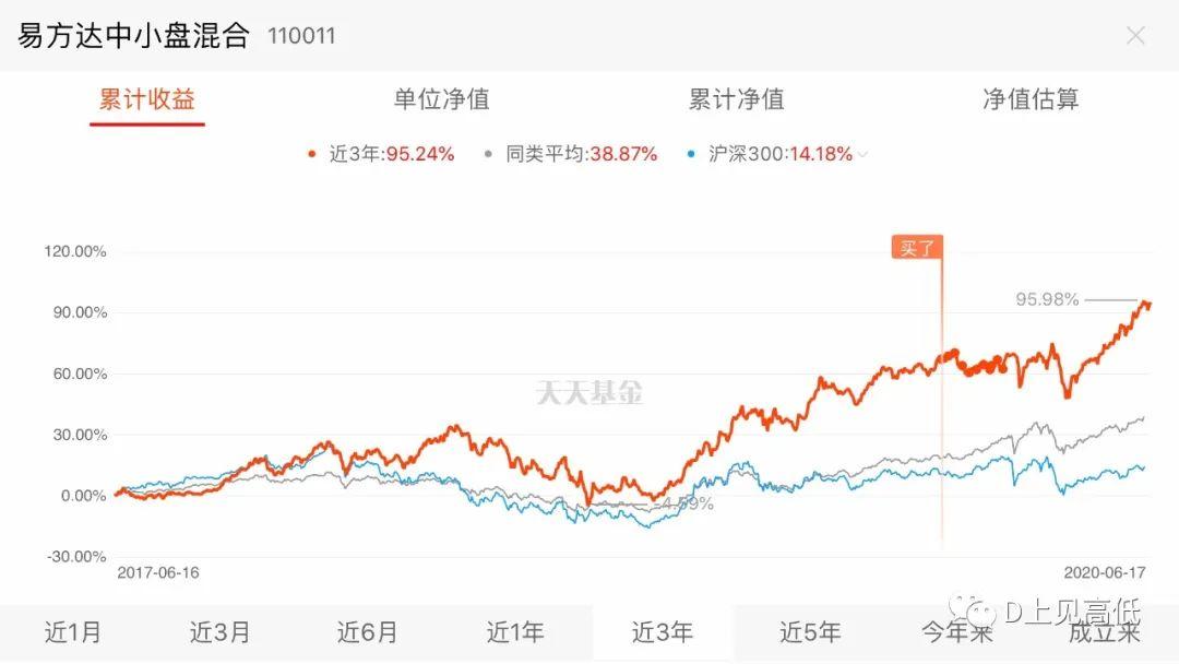 零售与永续基金双轮驱动 黑石(BX.US)Q2可分配收益增长25%