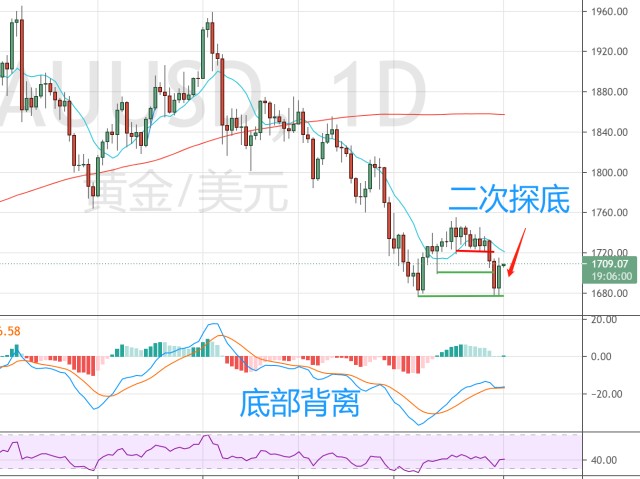 工行庐江支行暖心服务送上门 真情关怀零距离