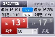 这一法案，特朗普签了！