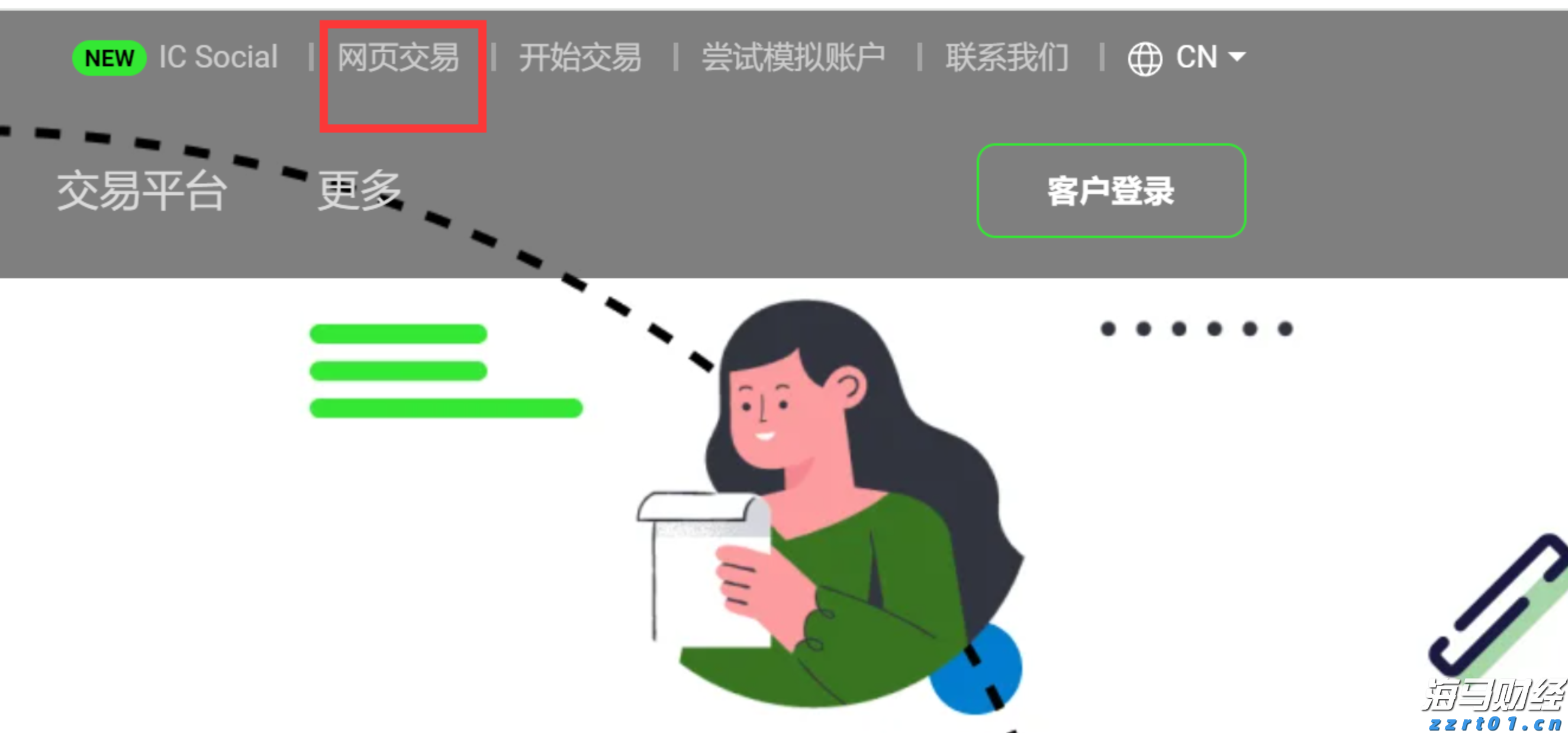 中信证券：市场近期已显示明显水牛特征，建议增配恒科和科创