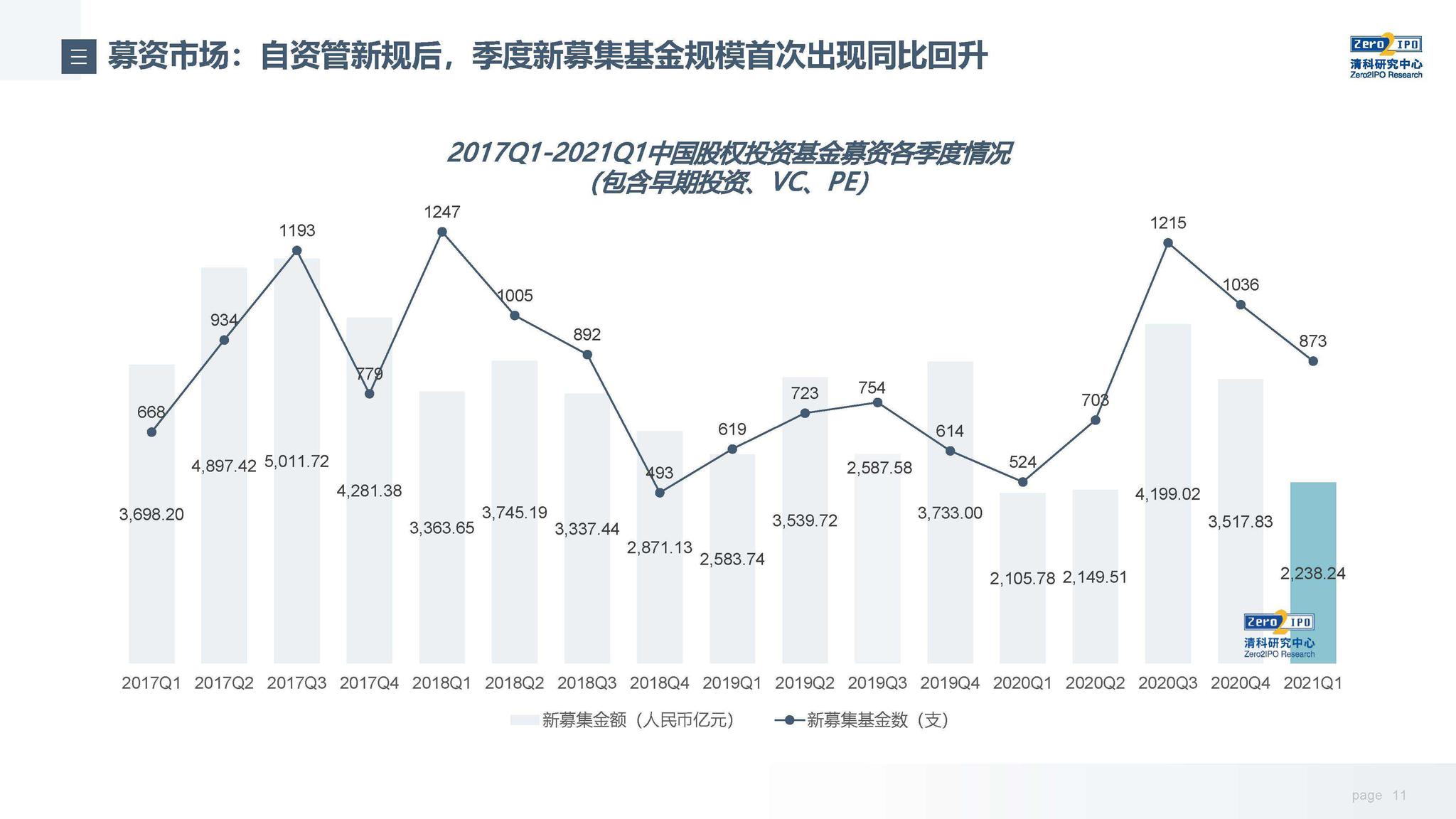 最新税收数据显示 我国新质生产力不断培育壮大
