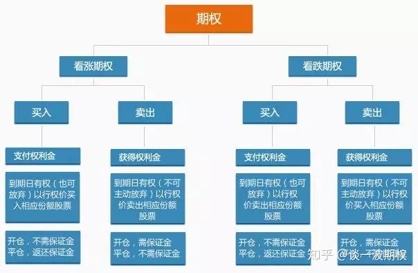 兴业银行助力全国首单民企“量价分阶段簿记”试点债券发行