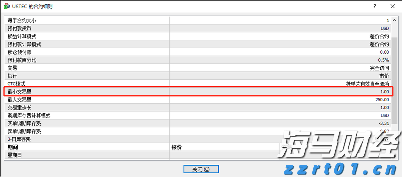 高盛预测：中美贸易协议达成或使中国股市上涨11%