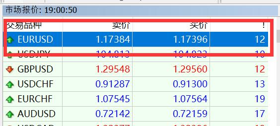 华尔街巨头布局数字资产：高盛(GS.US)联合纽约梅隆银行(BK.US)推出7.1万亿美元代币化货币市场基金渠道