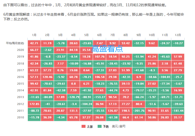 硅业分会：市场情绪降温 工业硅现货价格下跌