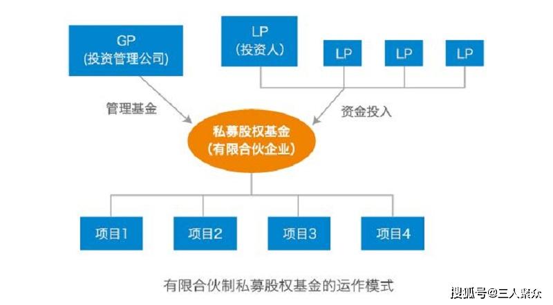 谁将接任鲍威尔？美联储理事沃勒成最热门人选