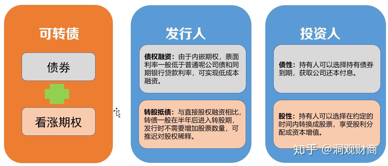 新一轮Meme股热潮的微妙转变：高盛客户开始做空