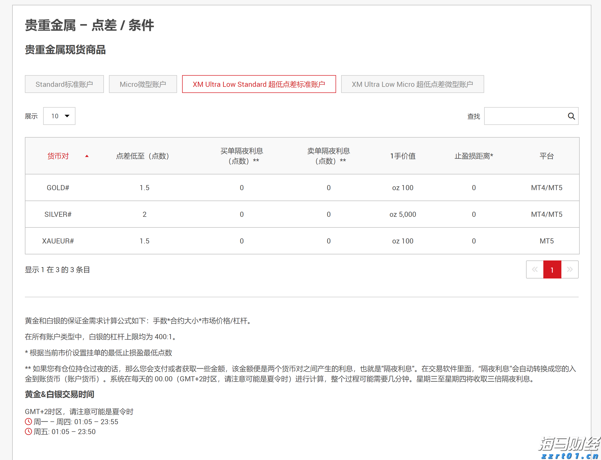涉多项嫌疑，韩国前总统尹锡悦夫人金建希接受特检组首次调查