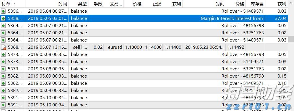 大桥海关查获一起走私濒危鱼翅出境案