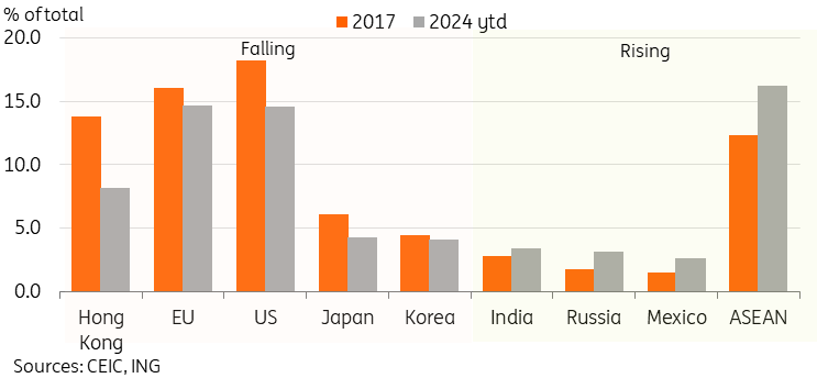 广东省高温健康风险预警发布，广佛等地今天风险极高