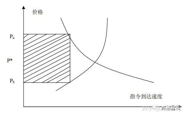 未雨绸缪  防患未然