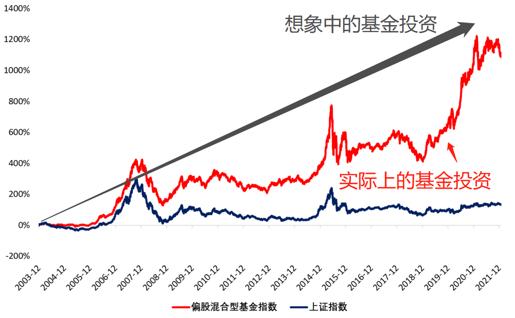河南查处6起茶叶过度包装案件