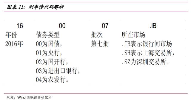 重构年金时空价值 泰康鑫利年年让财富活起来