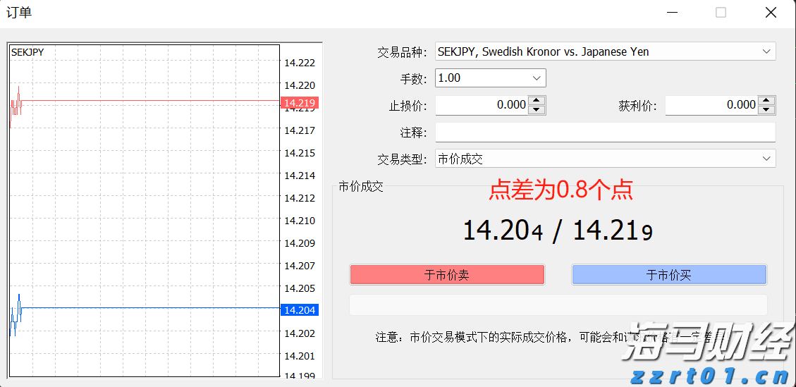 我市举办职引未来—2025年全国城市联合招聘高校毕业生暨贵港市服务实体经济用工专场招聘会