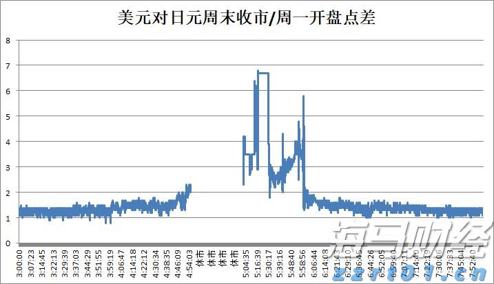 俄媒披露海军副总司令阵亡细节