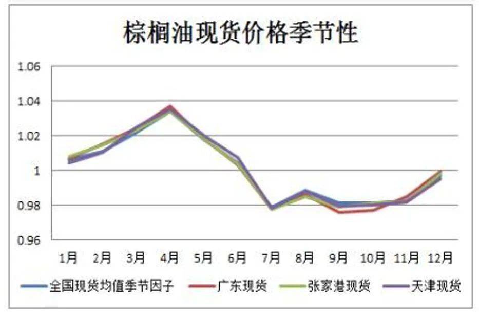 青海省市场监管局开展消费体察活动