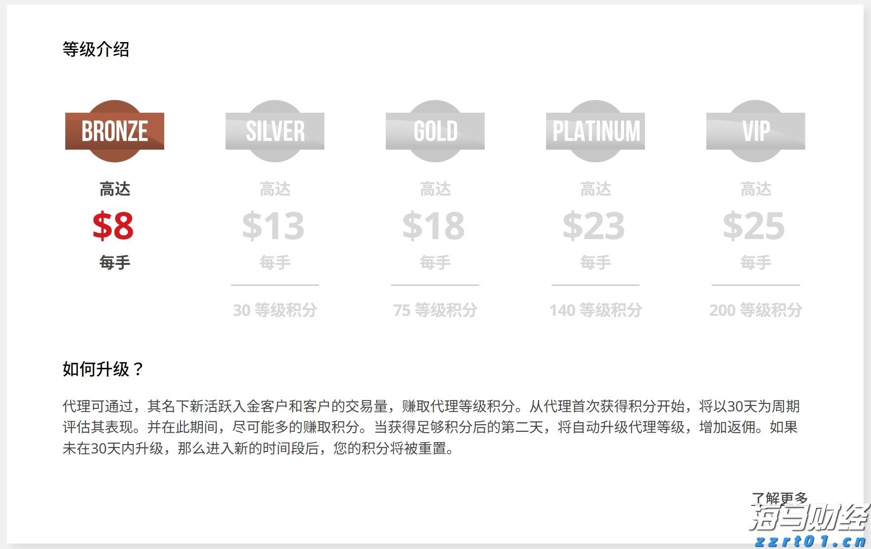 麦克莫兰铜金(FCX.US)Q2盈利超预期 铜关税政策或带来16亿美元利润