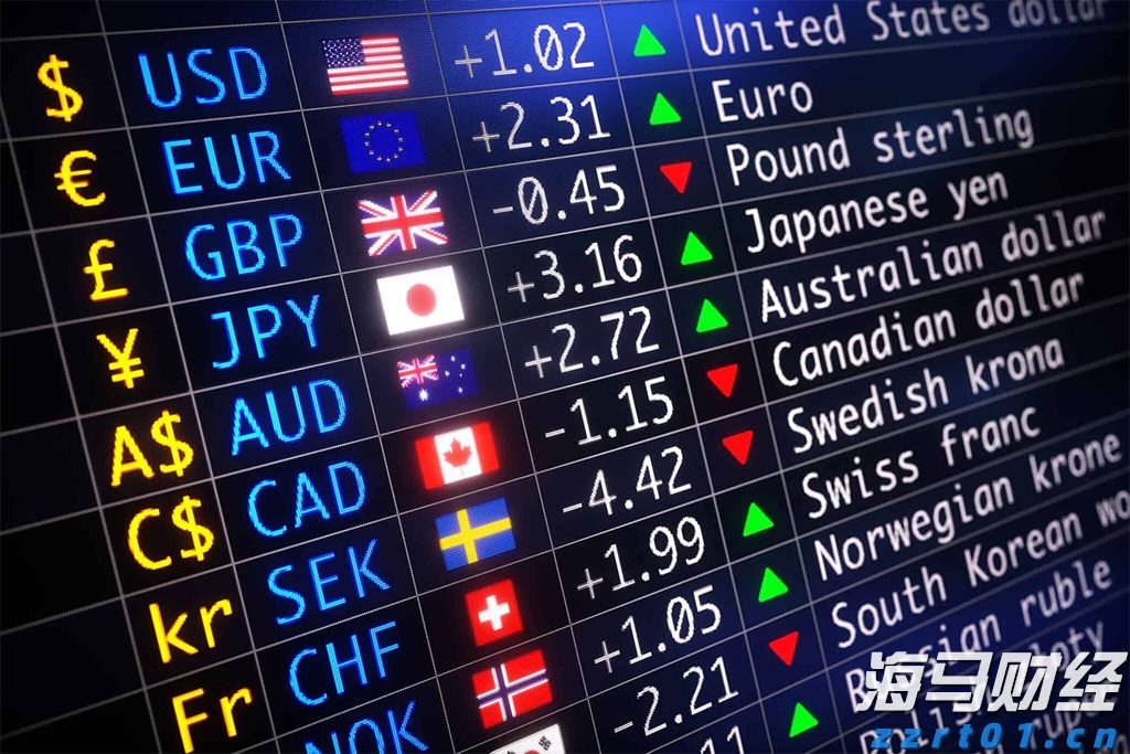 兴业研究：从中国制造到中国研发