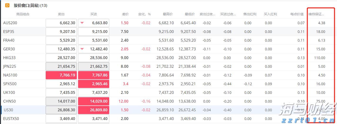 中信银行：加速科技成果转化落地 金融创新直达科技研发最前沿