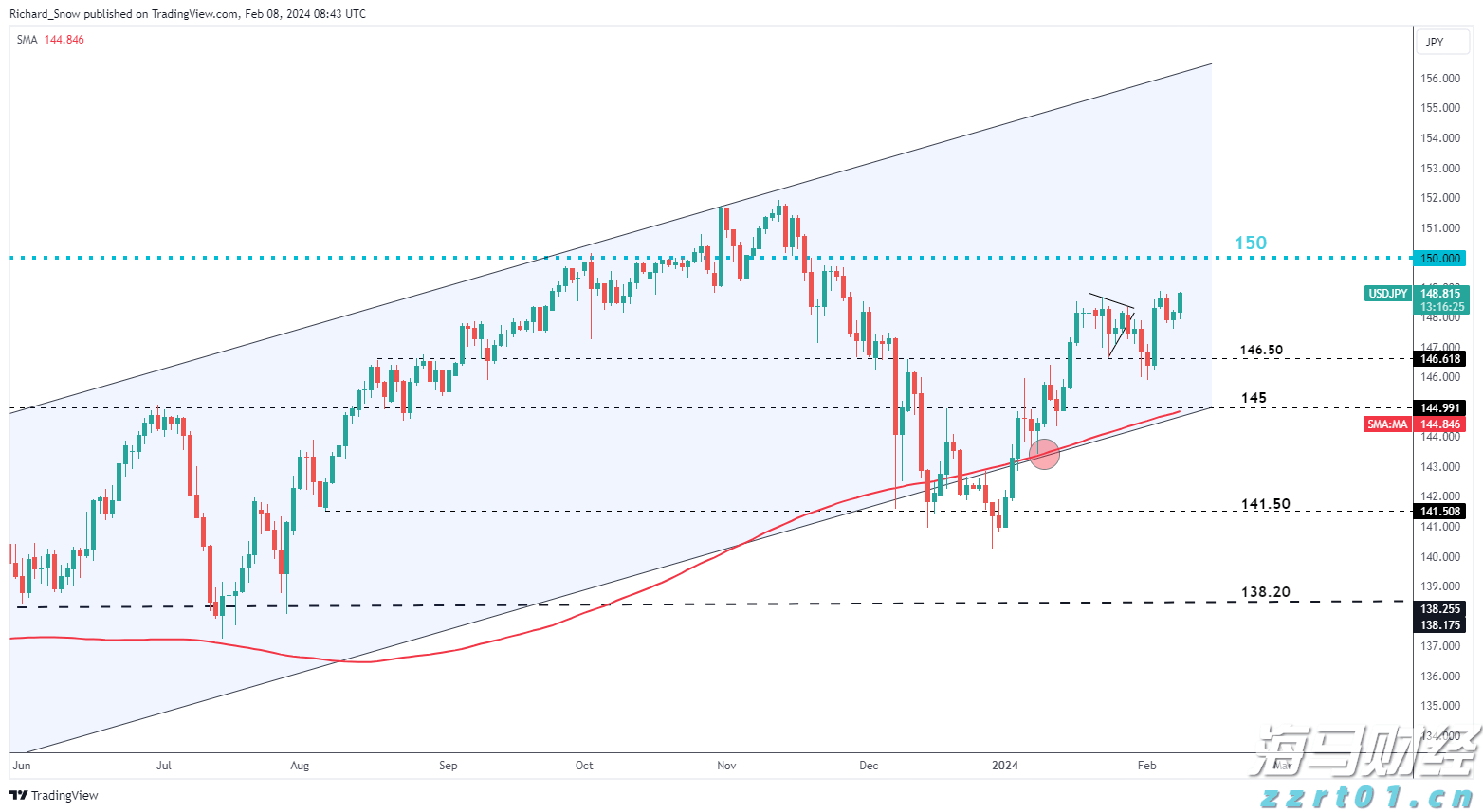 关税风险消退+定价潜力，大摩看好苹果(AAPL.US)：iPhone销量预测上调至5400万部
