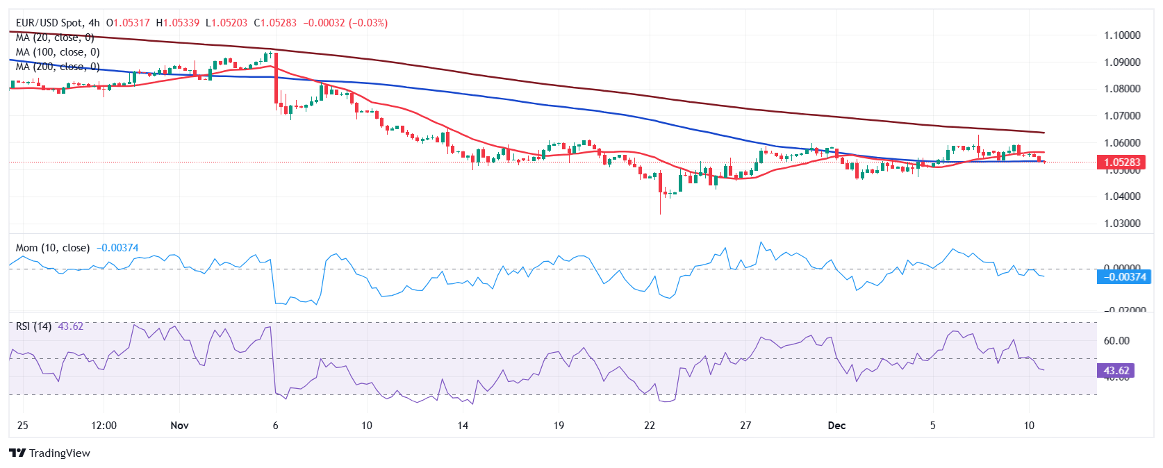 A股午评 | 沪指半日跌0.17% 大金融再冲锋 资源股集体走弱