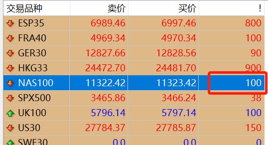 淘宝闪购&饿了么：连续两个周末日订单超9000万