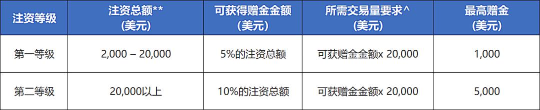 广东召开“618”集中促销期平台企业行政指导会