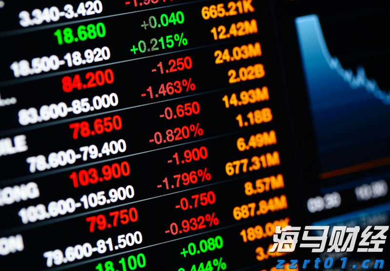 礼来(LLY.US)口服减肥药疗效不达预期 股价大幅下跌 诺和诺德(NVO.US)随之上涨