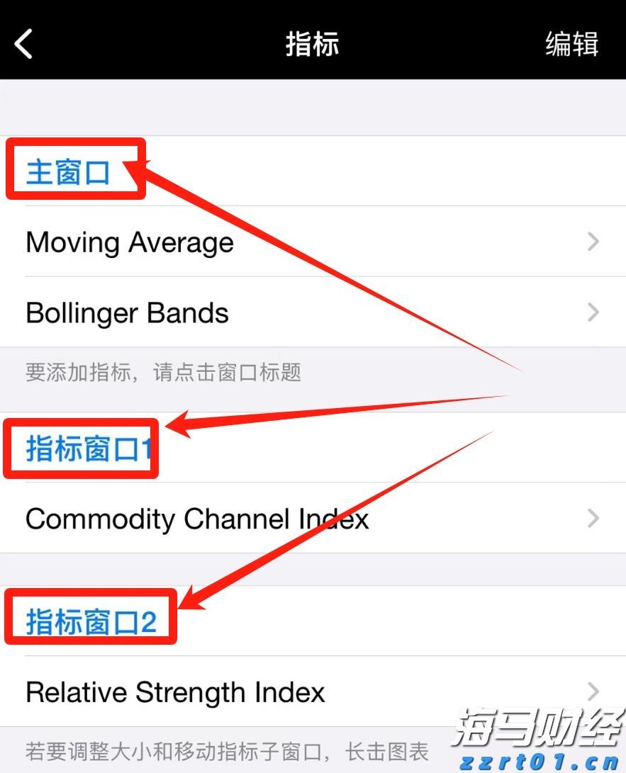外资公募的调仓路径揭示了新趋势