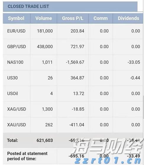 A股收评 | 创业板指大涨1.86% 突破2400点整数关口！算力硬件股延续强势