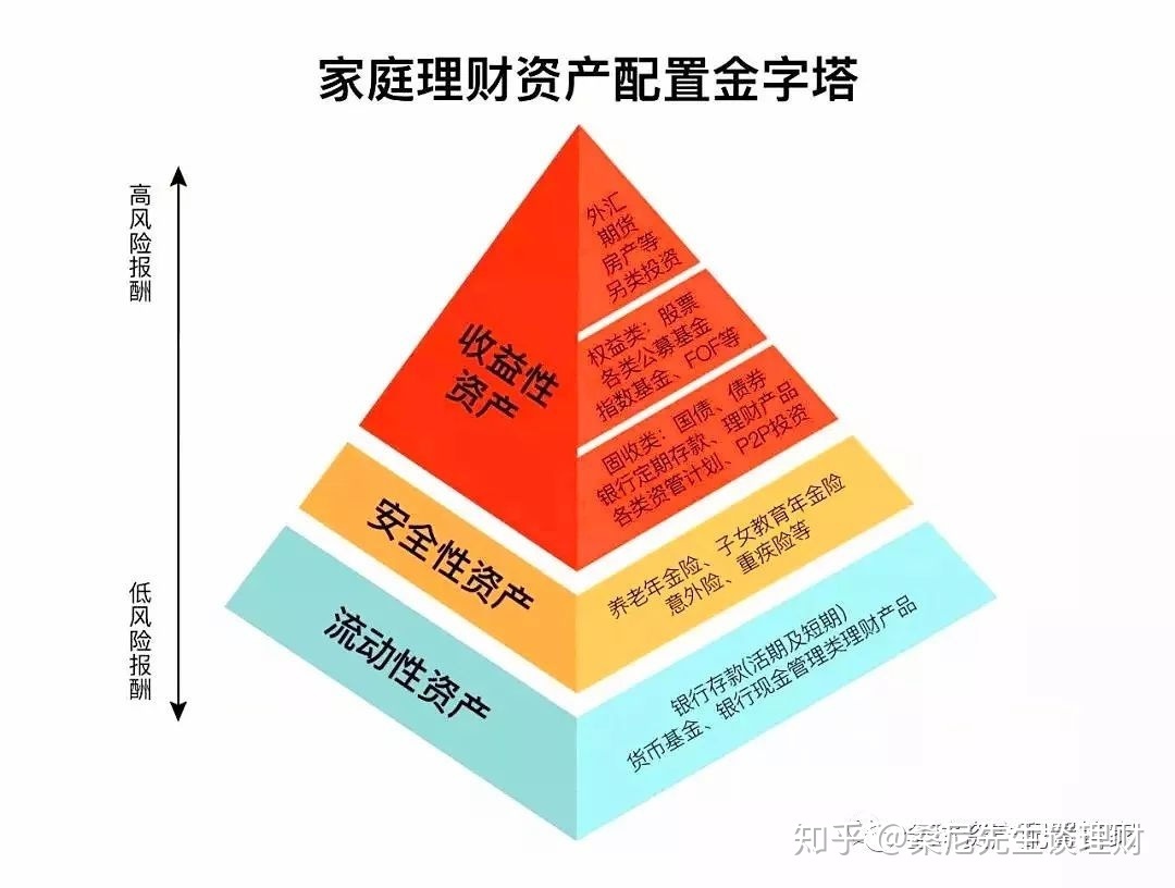 Wedbush：Palo Alto(PANW.US)收购CyberArk(CYBR.US)是一项战略性举措，可能重塑网络安全市场