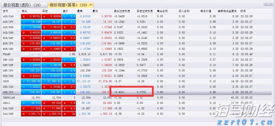 北京市市场监管局部署开展打击整治养老诈骗专项行动