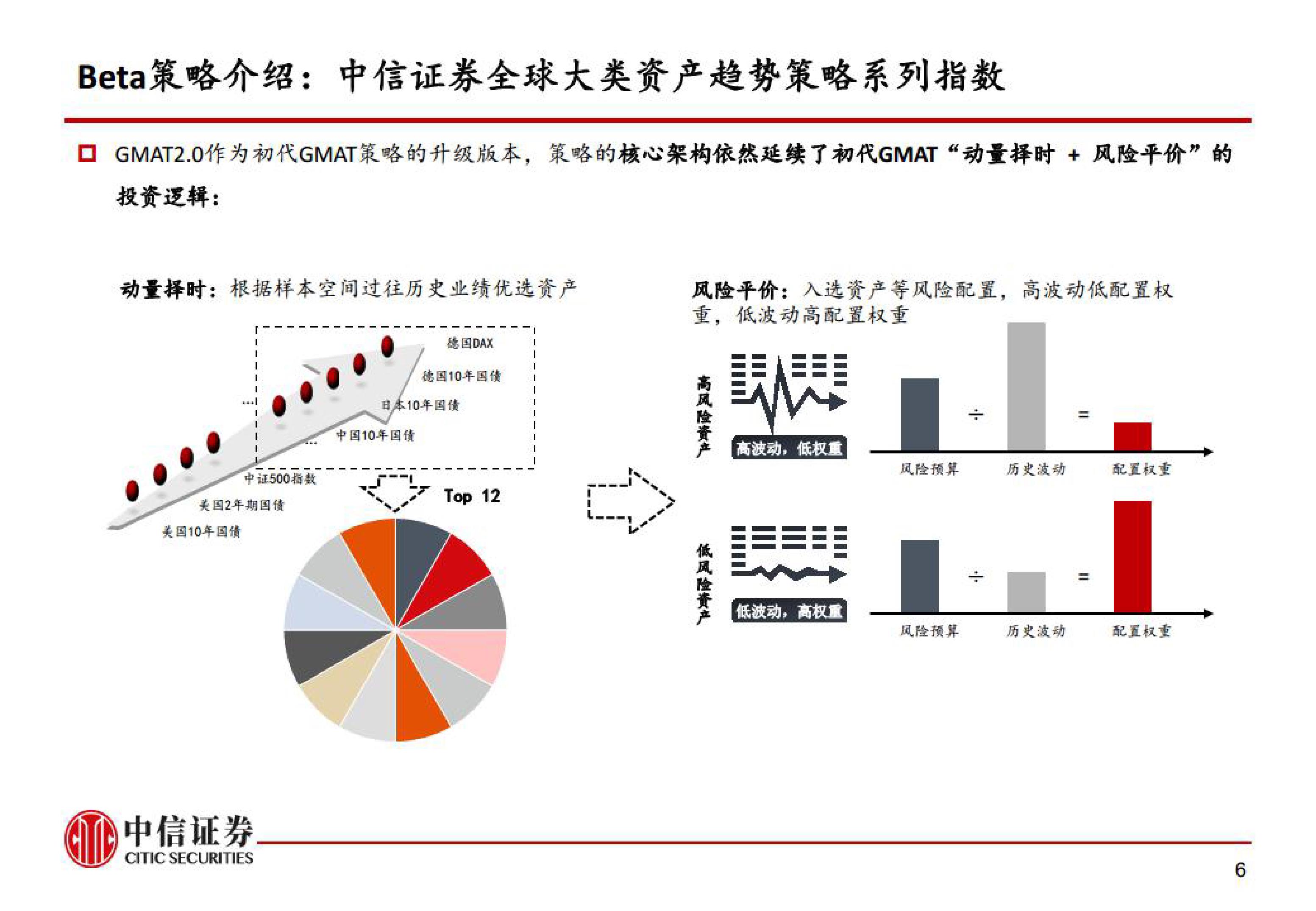 广湛高铁阳春东牵引变电所成功受电启用