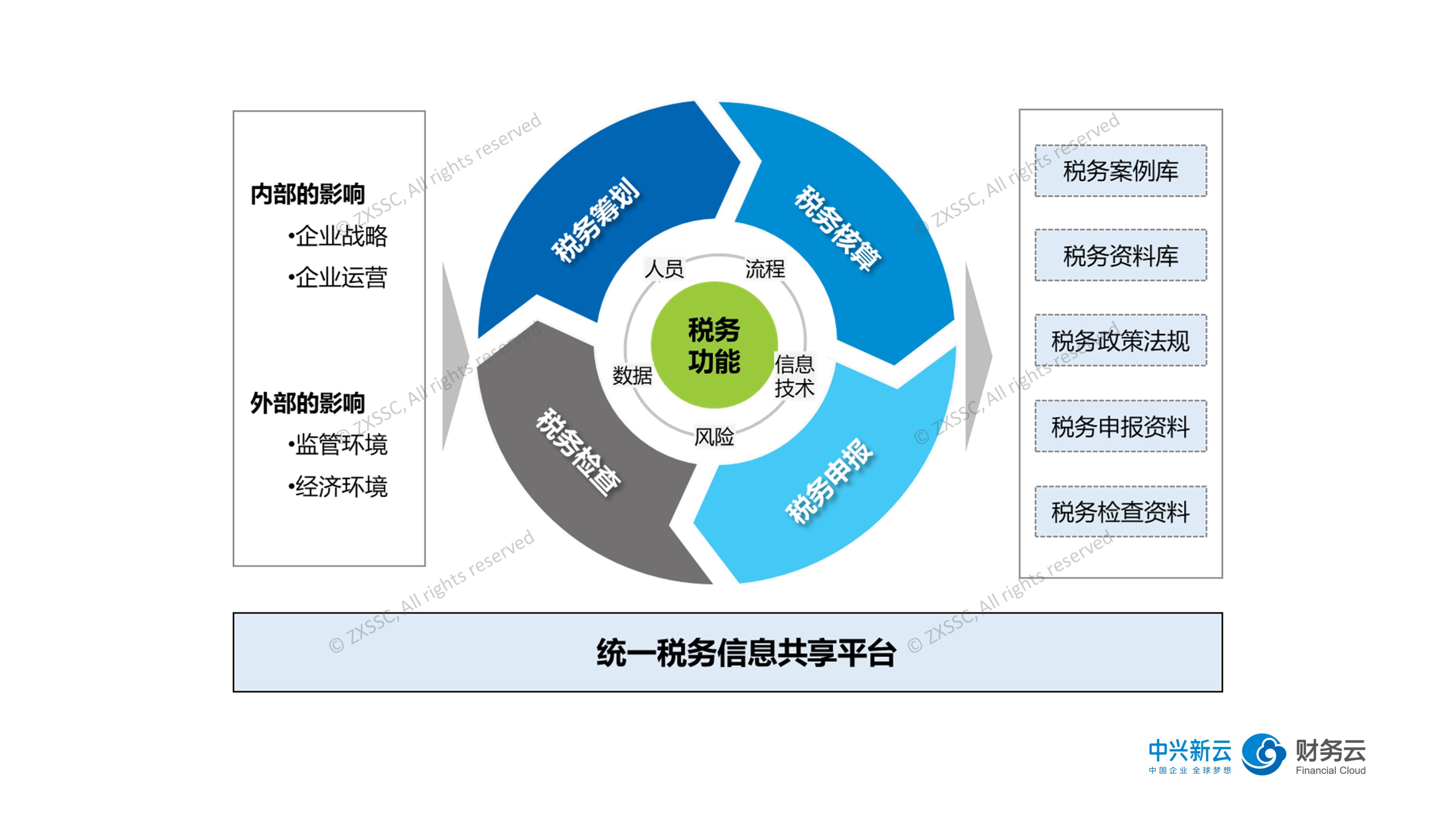 工行合肥颍上路支行暖心服务圈粉客户