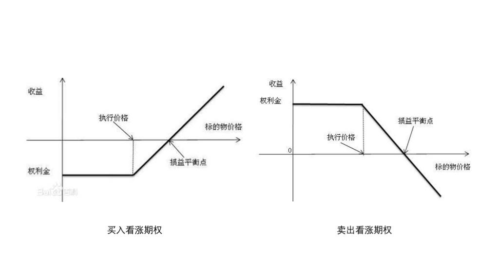 派格生物医药-B(02565)二级市场启示录：一场教科书级的“筹码重构”艺术