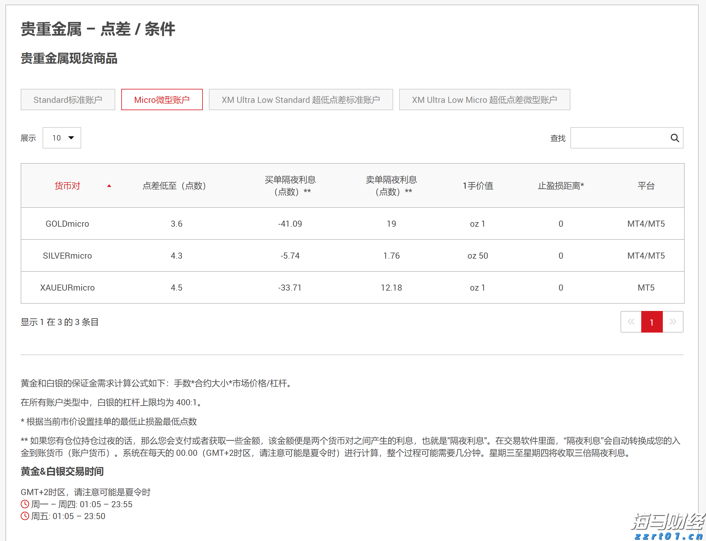 “抖音足球嘉年华”广西站交叉预选赛圆满结束